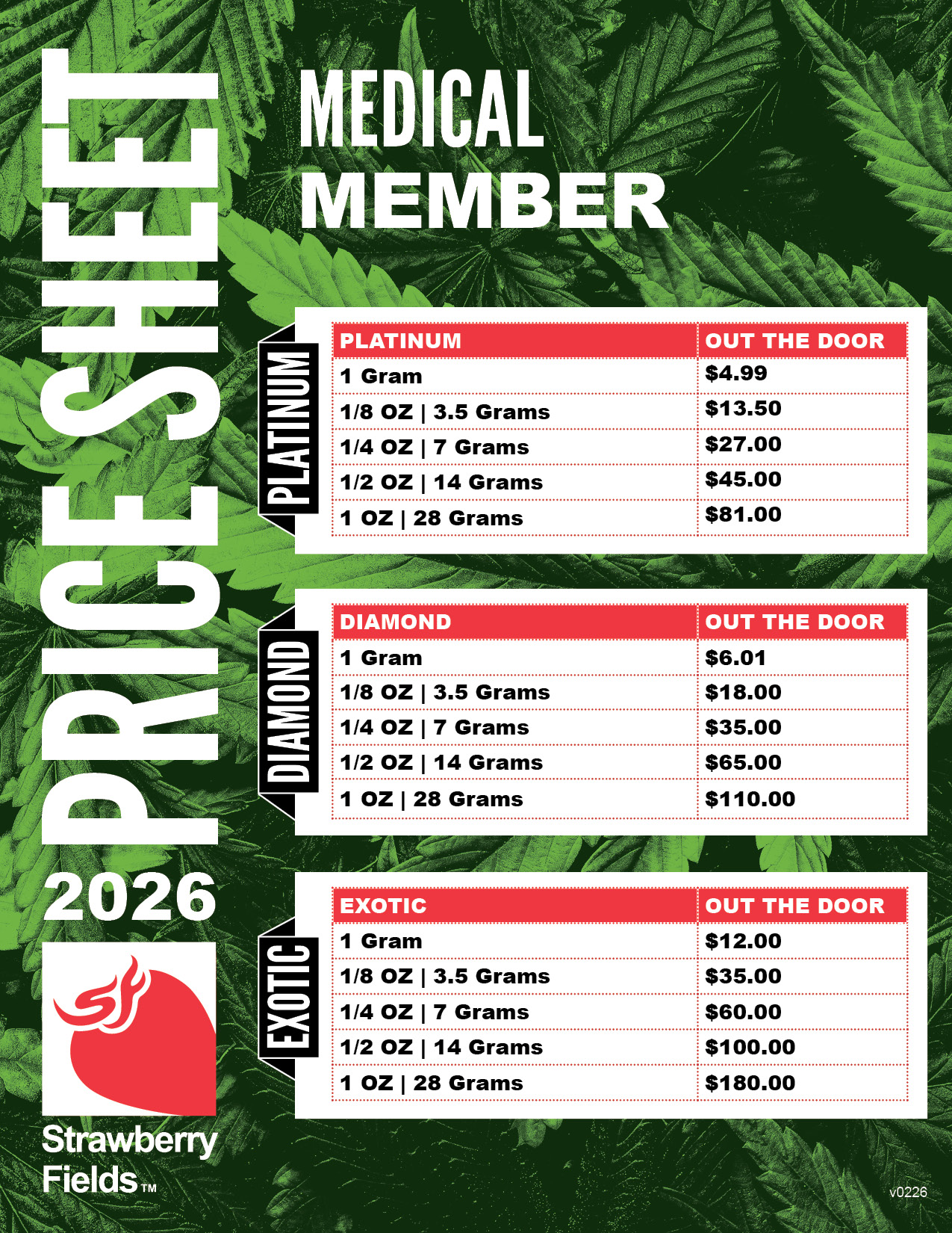 Medical Cannabis Member Flower Pricing in Colorado